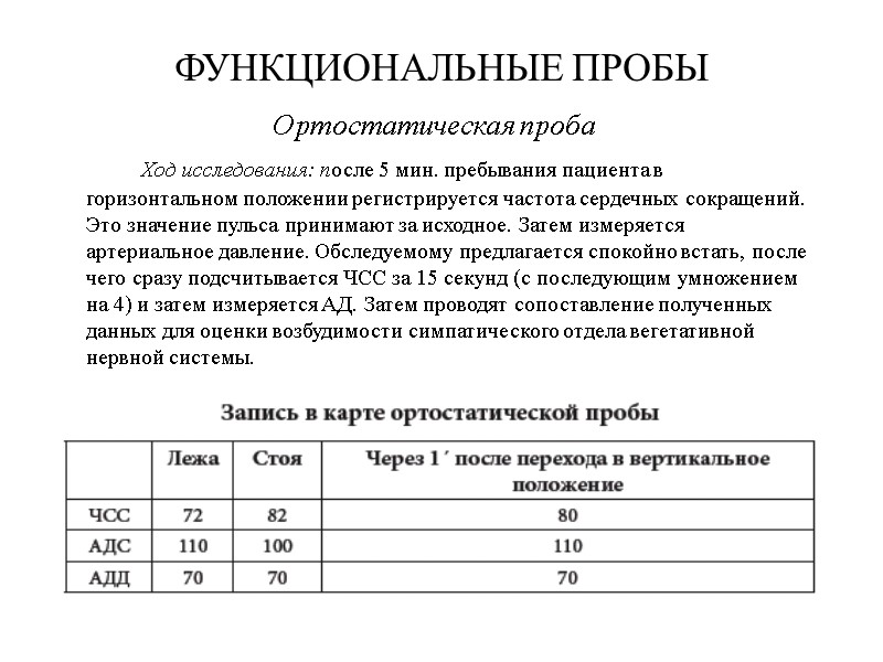 ФУНКЦИОНАЛЬНЫЕ ПРОБЫ Ортостатическая проба   Ход исследования: после 5 мин. пребывания пациента в